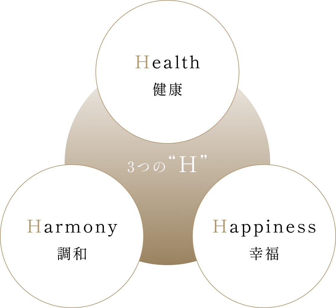 当院ではの3つを理念としています